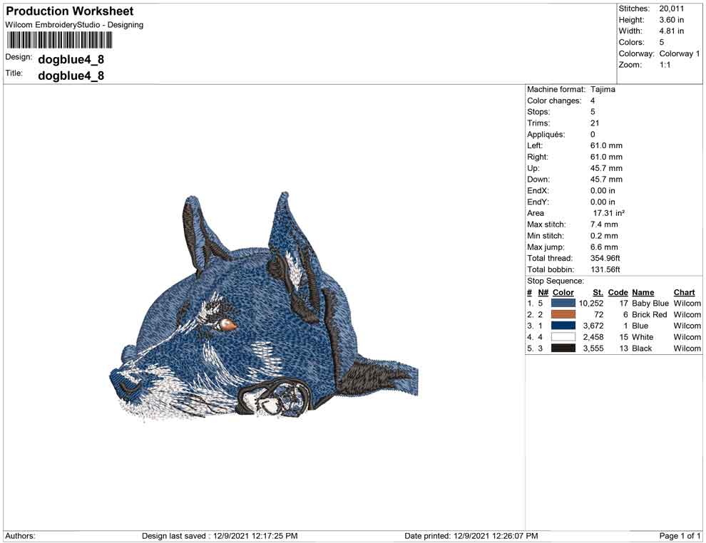 Dog Blue