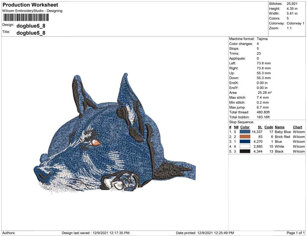 Dog Blue
