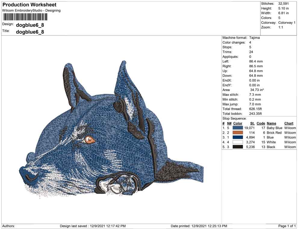 Dog Blue