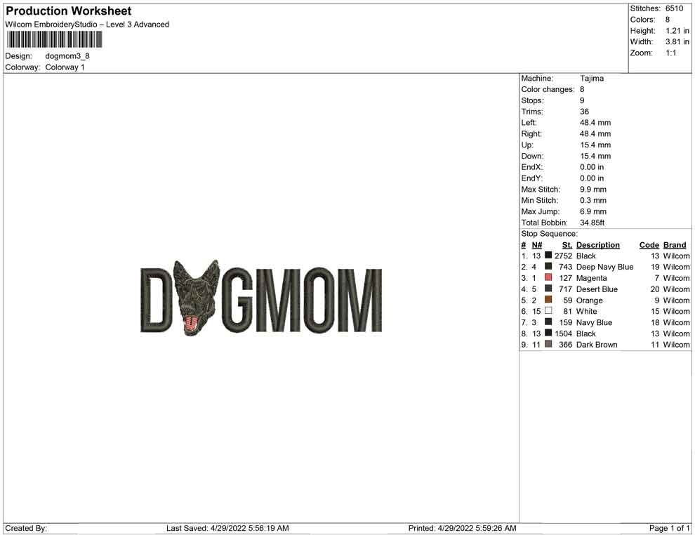 Dogmom black