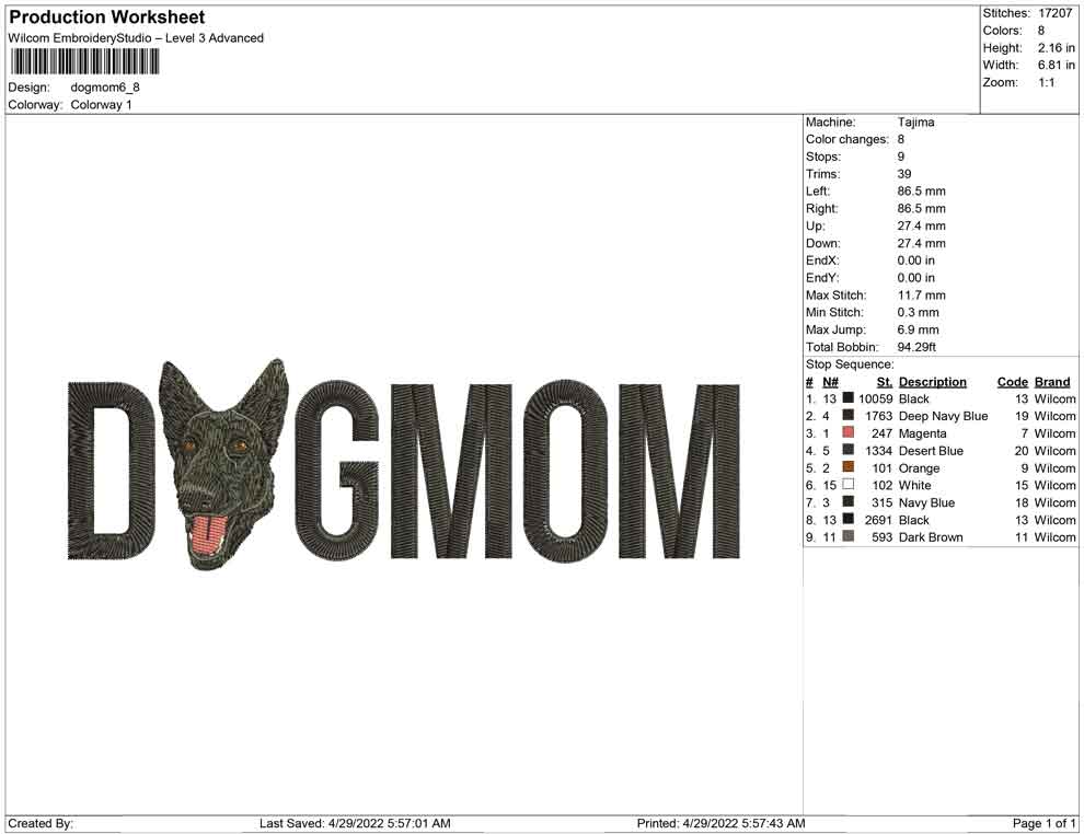 Dogmom black