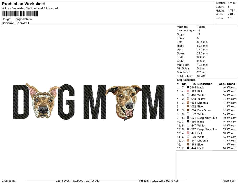 Dog Mom R
