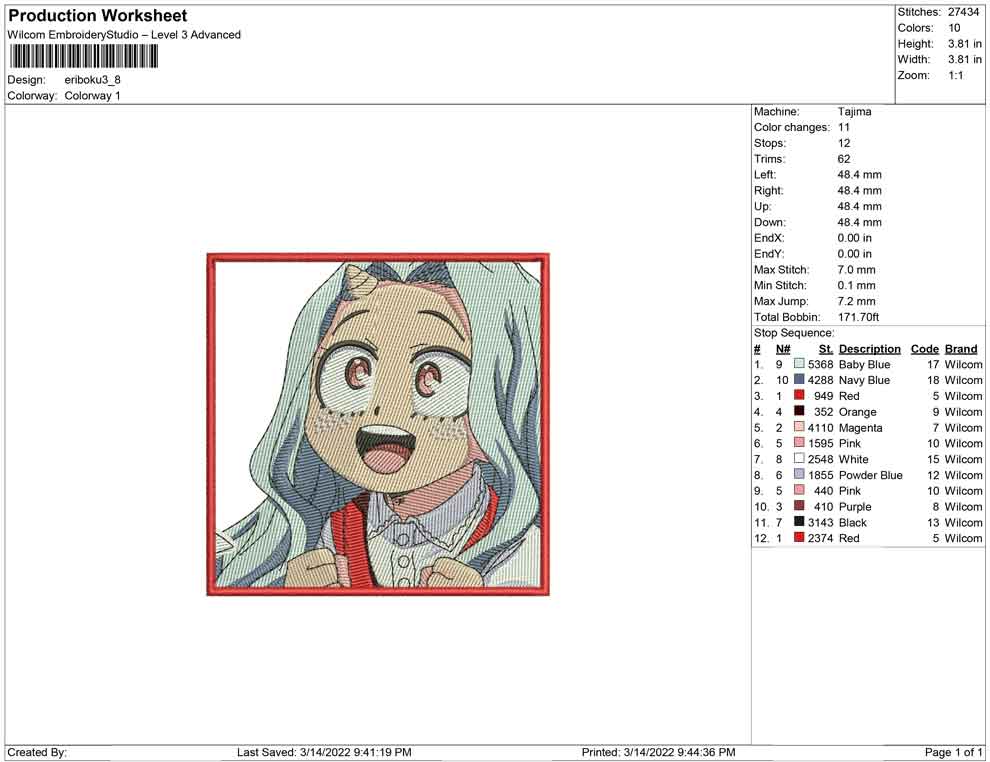 Eri boku
