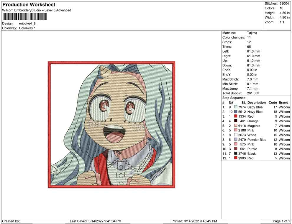 Eri boku