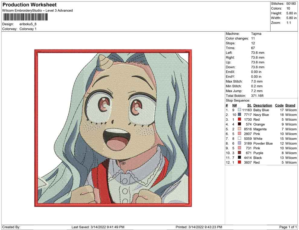 Eri boku