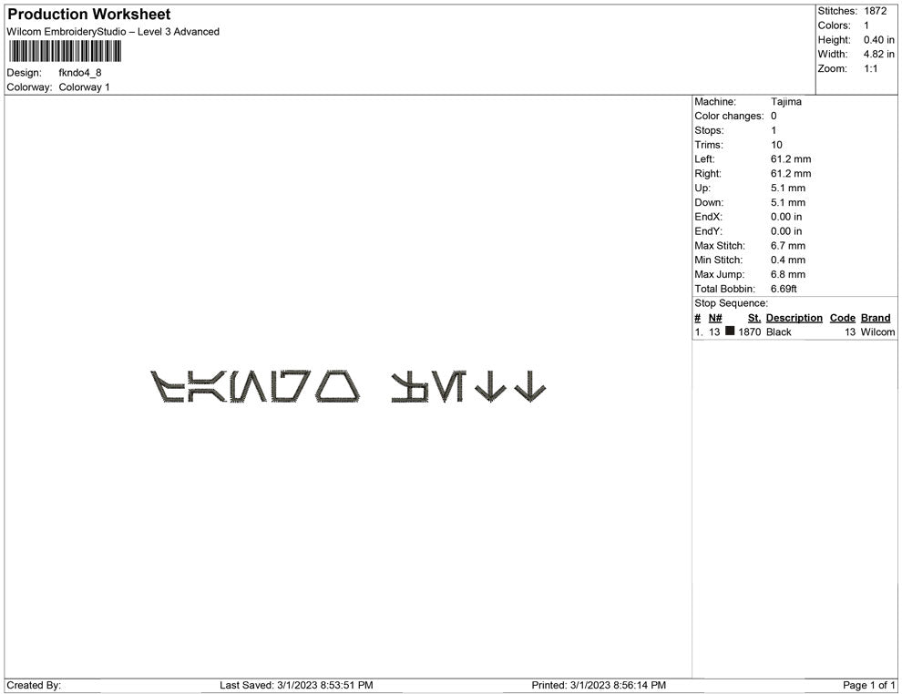 fkndo
