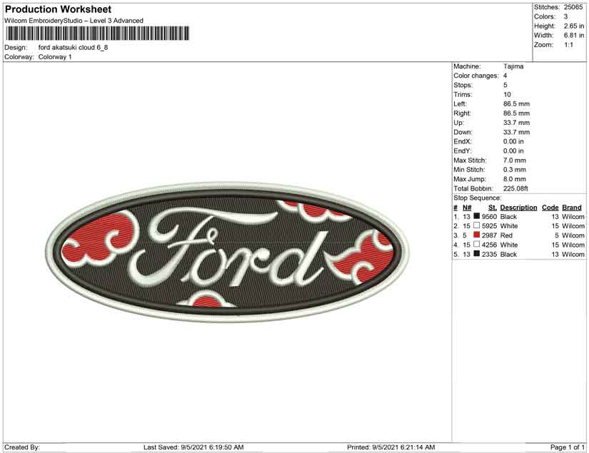 Ford Akatsuki Cloud