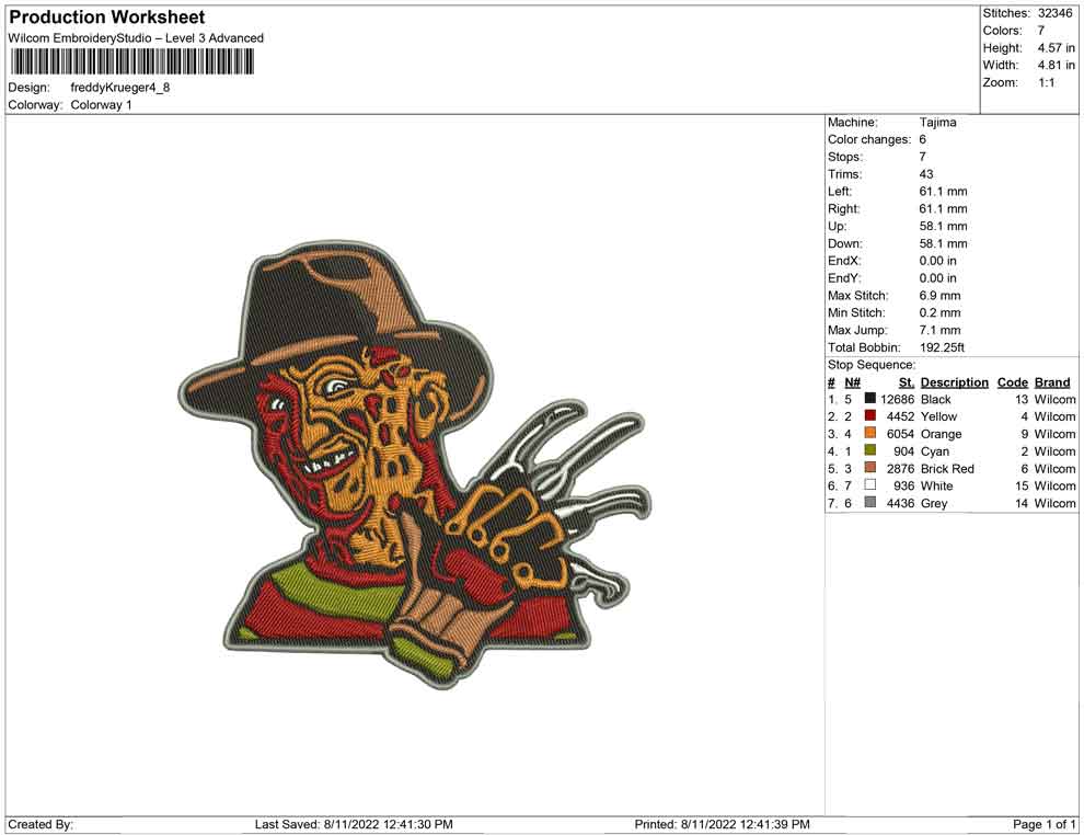 freddy Krueger