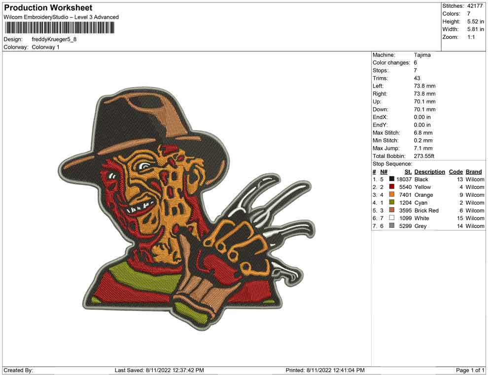 freddy Krueger