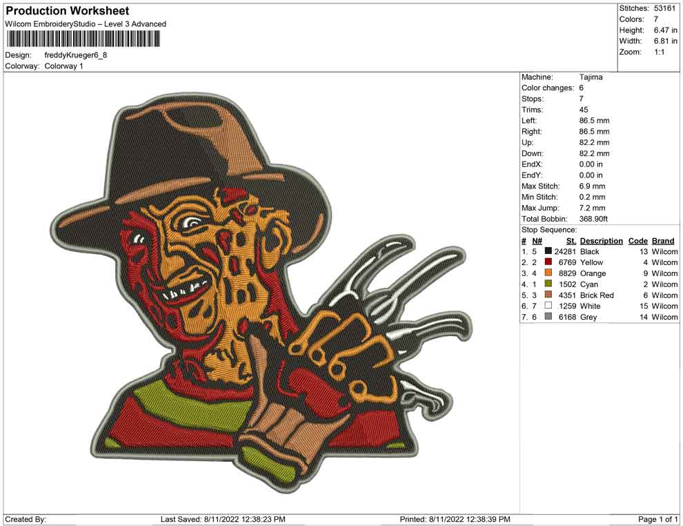 freddy Krueger