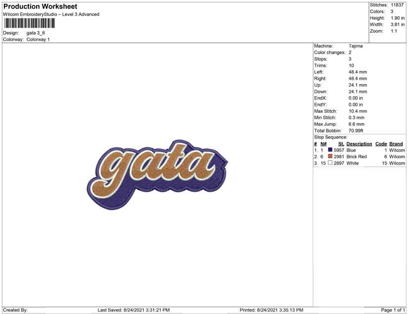 Gata Emb