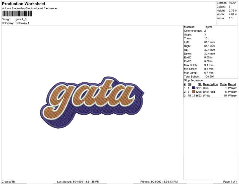 Gata Emb