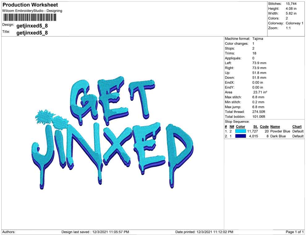 getjinxed