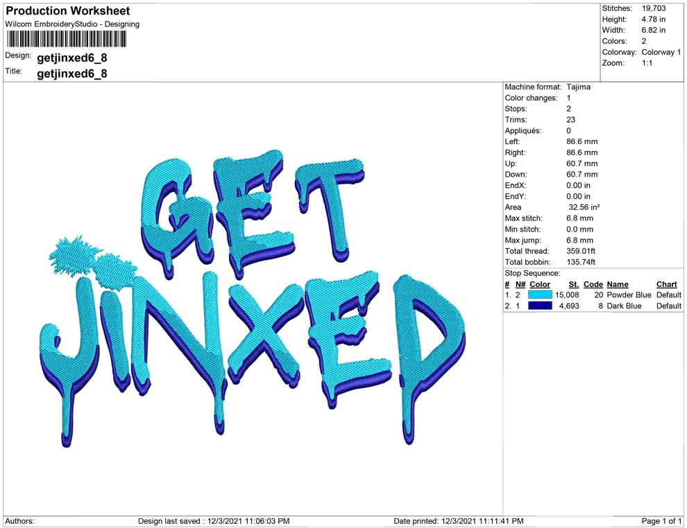 getjinxed