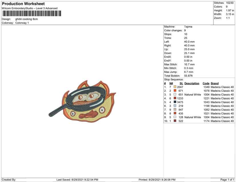 Ghibli Cooking