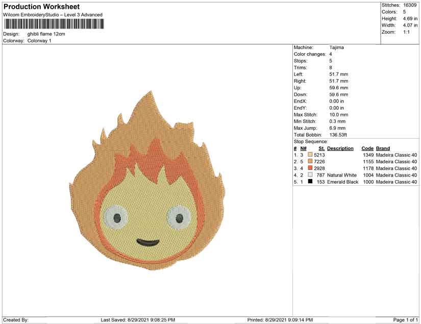 Ghibli flame