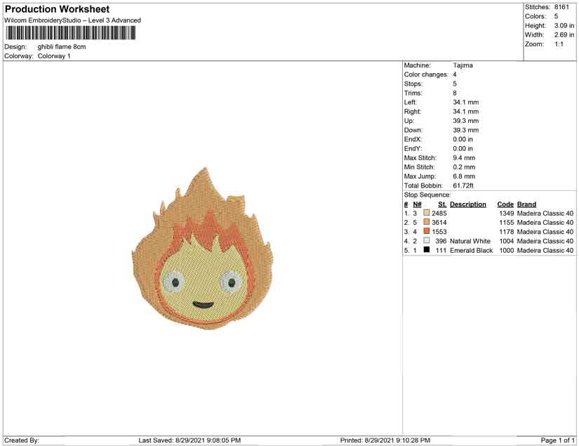 Ghibli flame