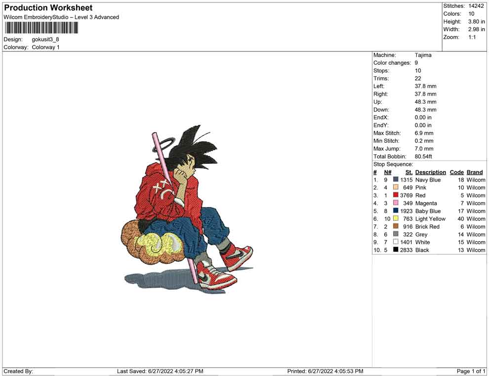 Goku sitdown