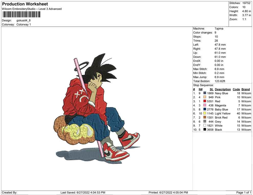 Goku sitdown