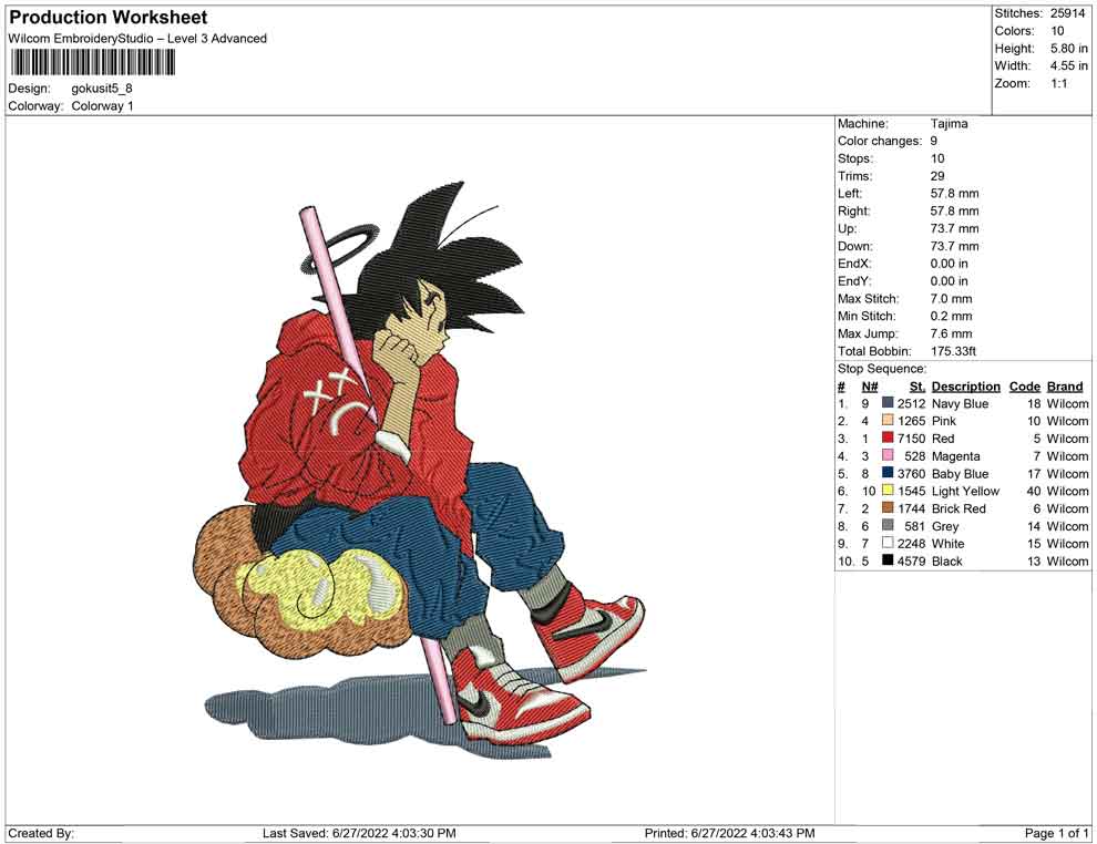 Goku sitdown