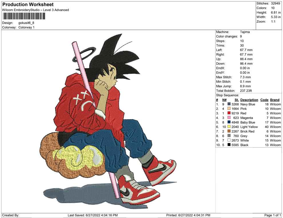 Goku sitdown