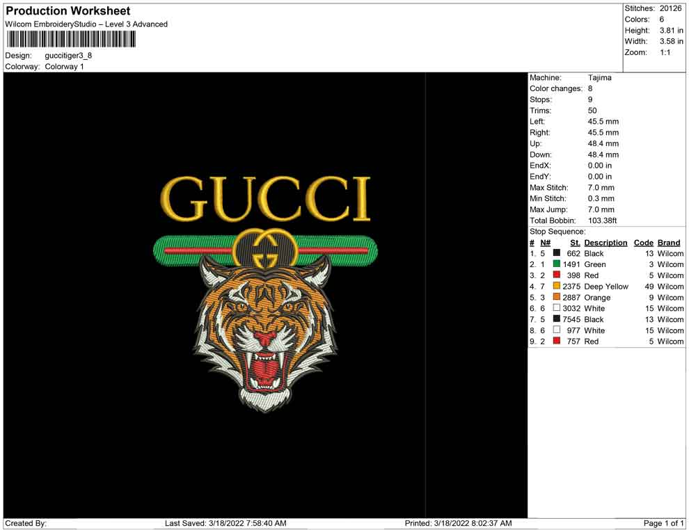 Gucci Tiger Face