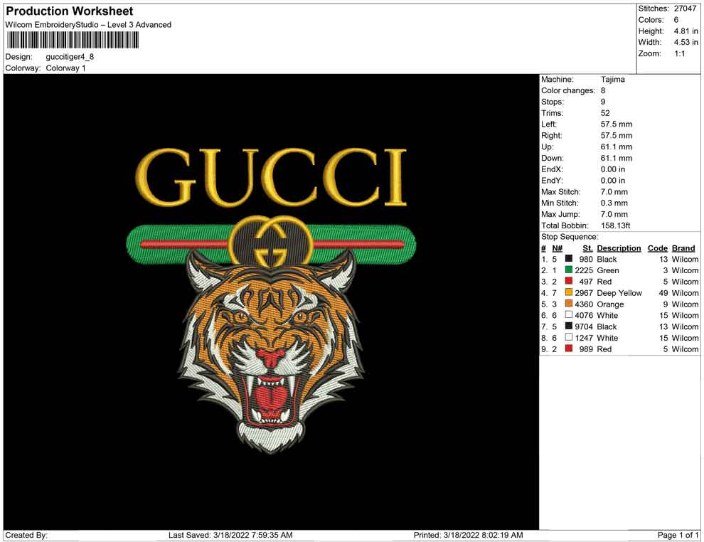 Gucci Tiger Face
