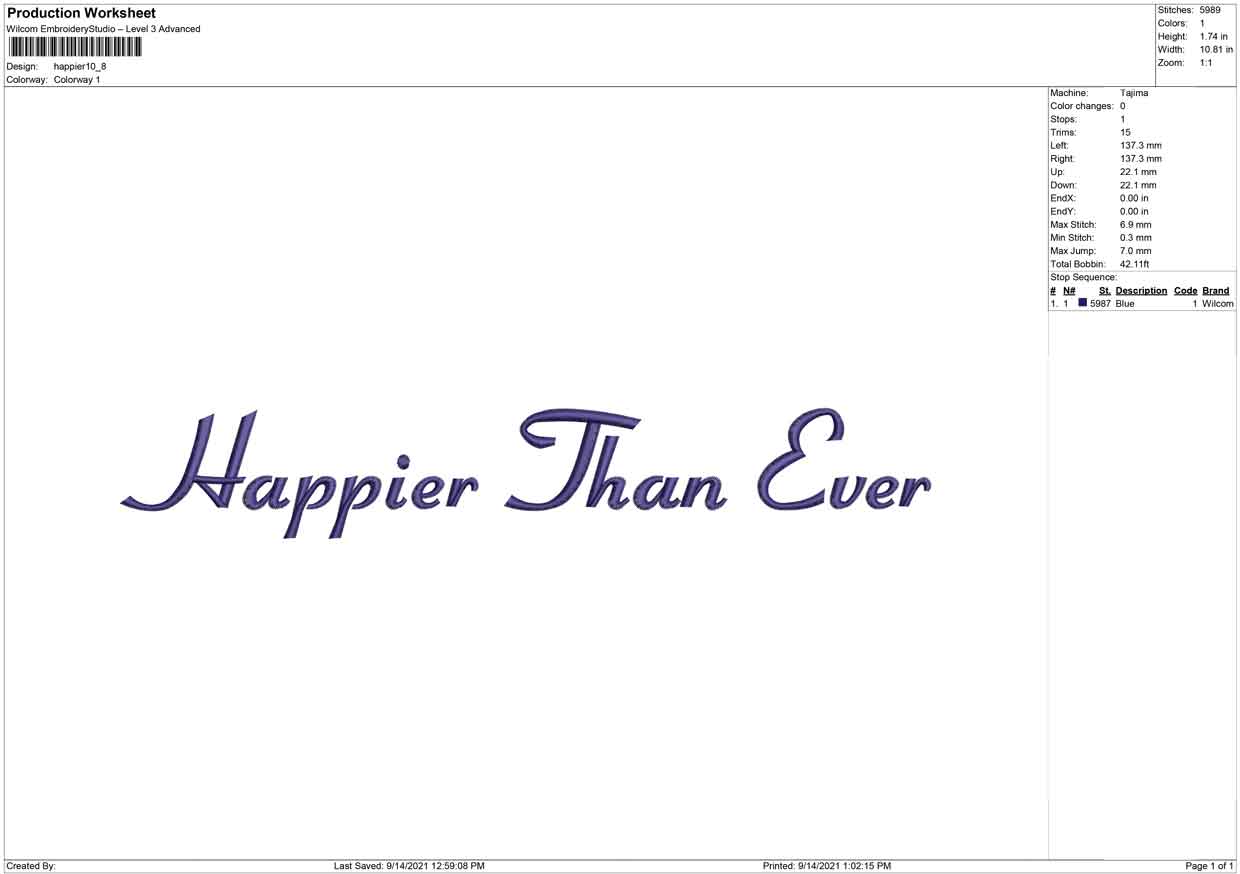 Happier Than Ever