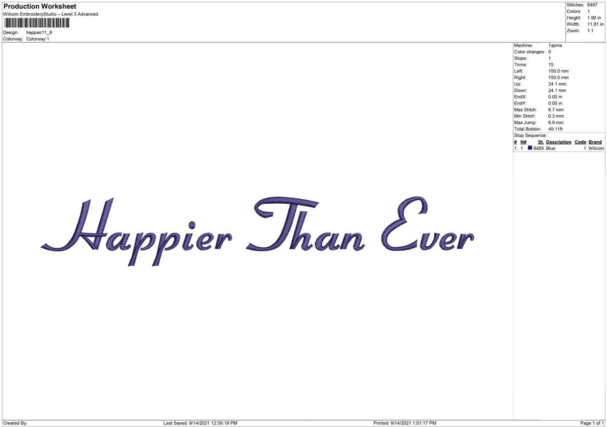 Happier Than Ever