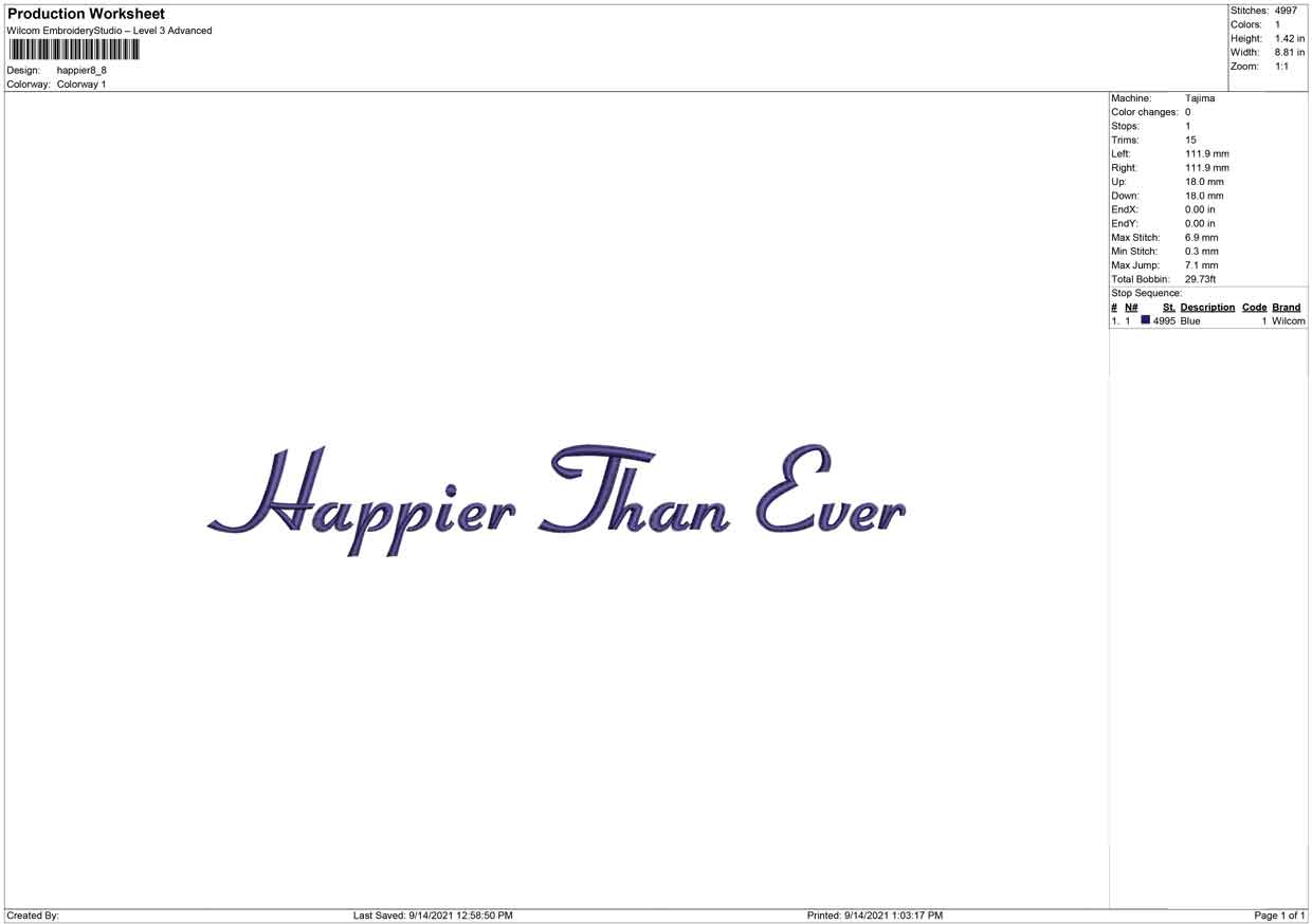 Happier Than Ever