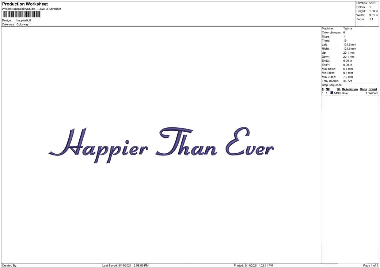 Happier Than Ever