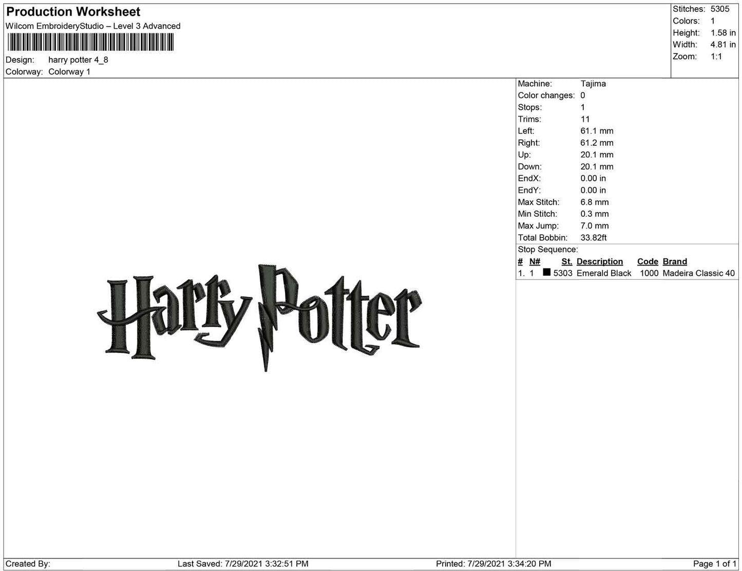 Harry Potter