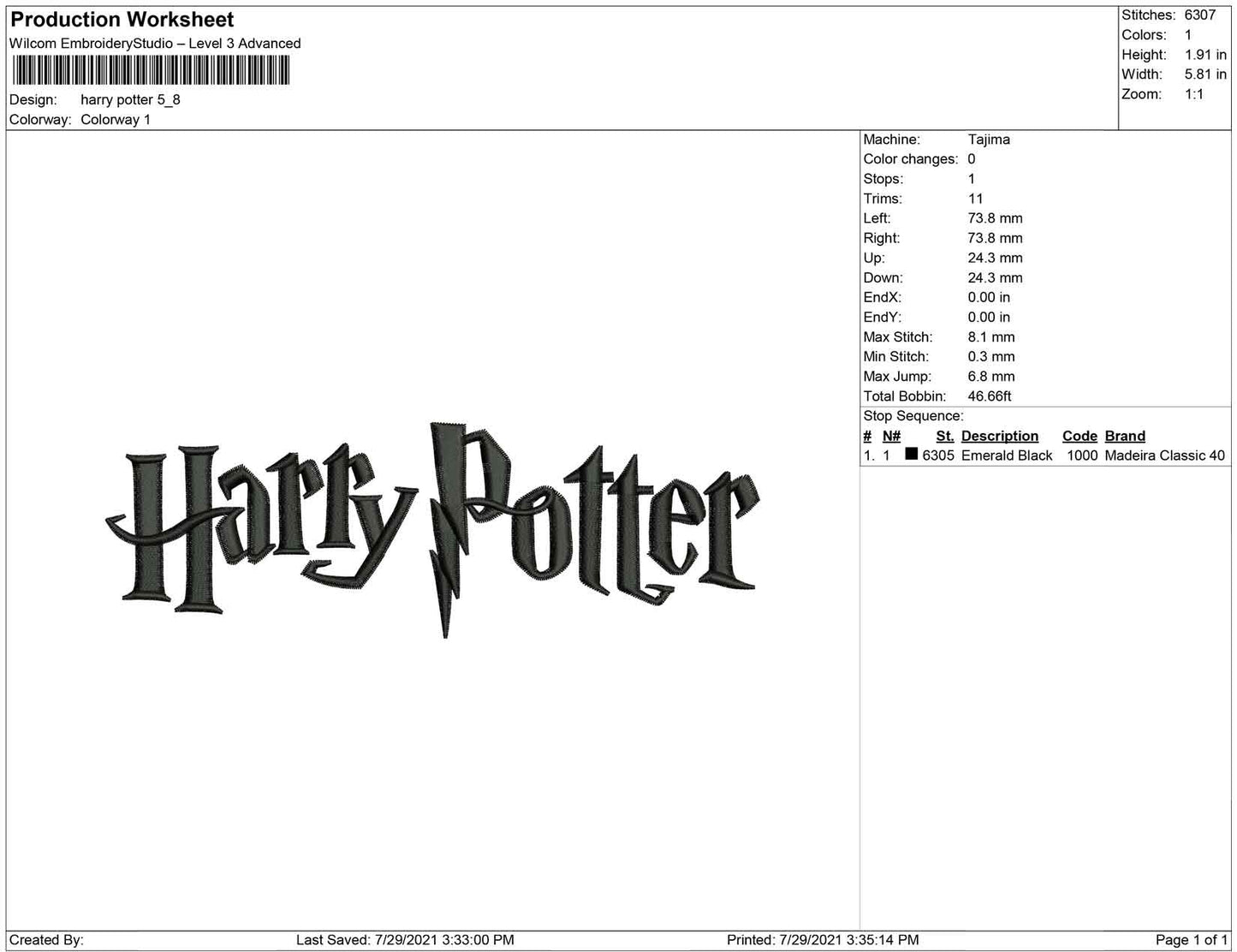 Harry Potter