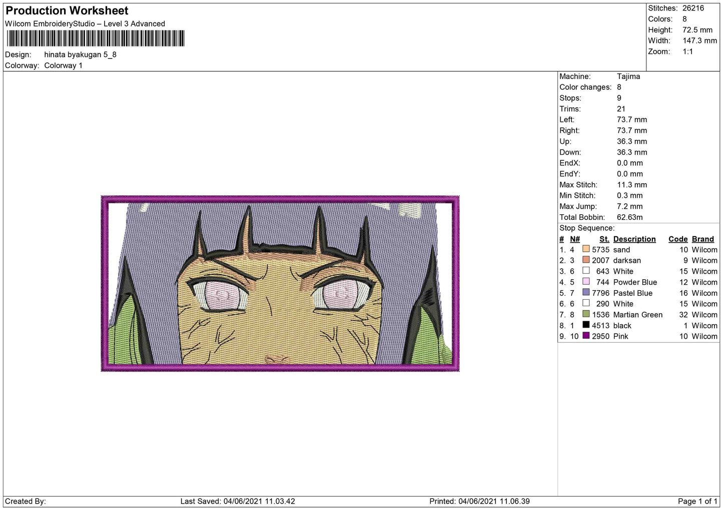 Hinata Byakugan