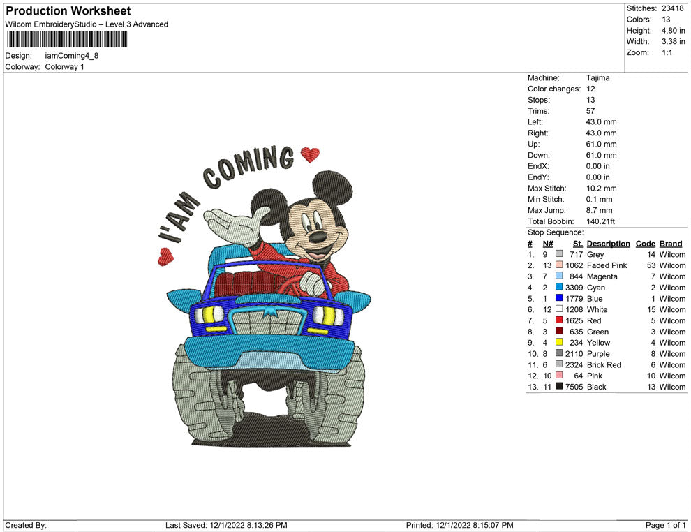 I'am coming Mickey