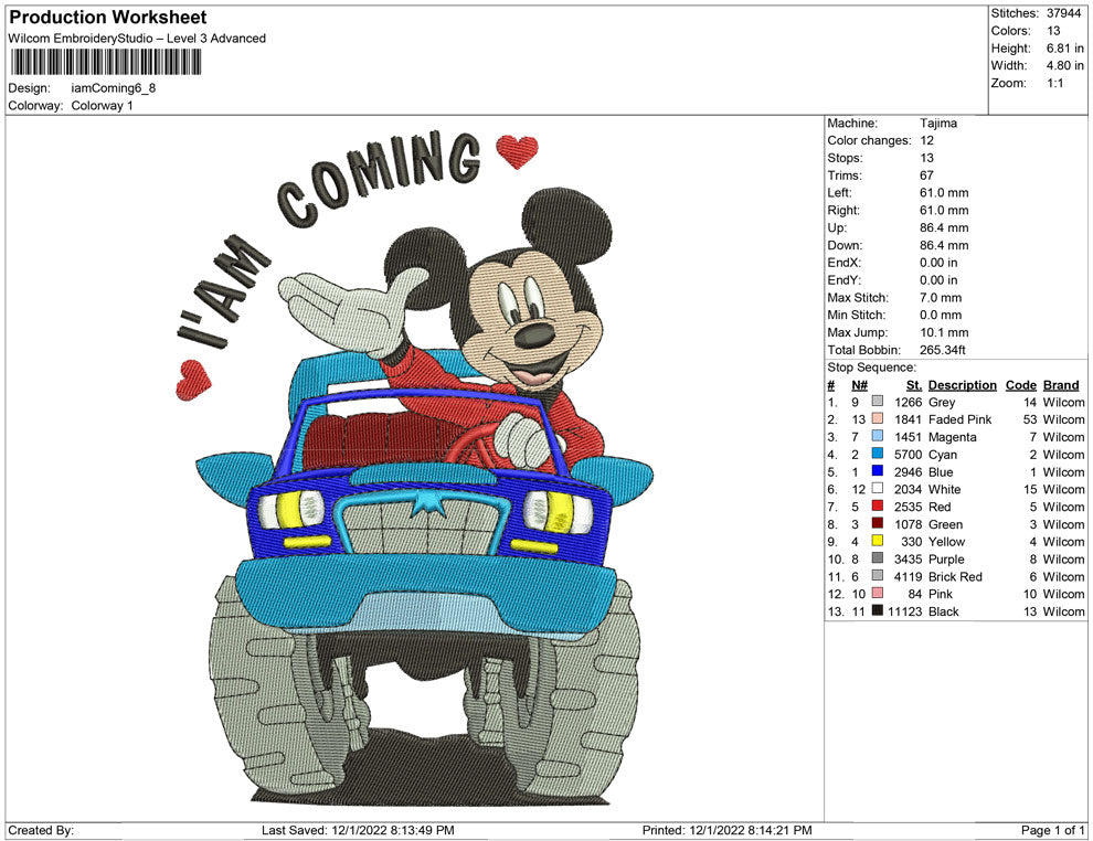 I'am coming Mickey