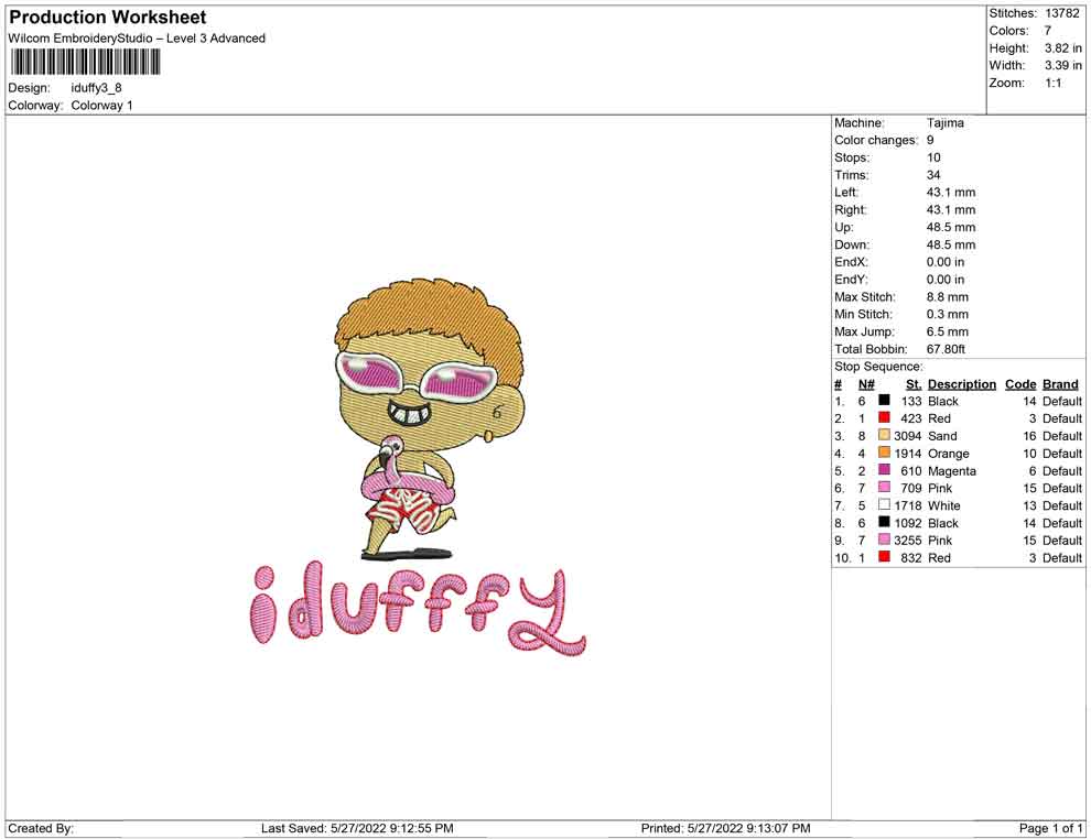 idufffy