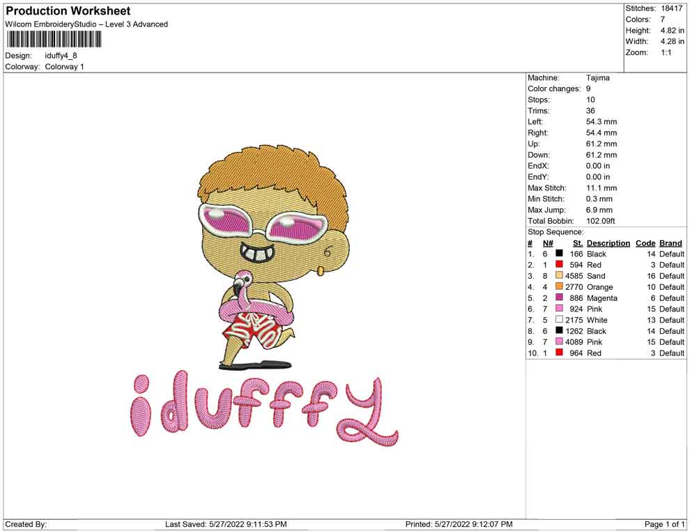 idufffy