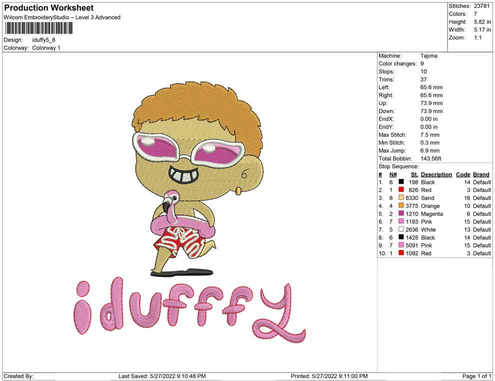 idufffy