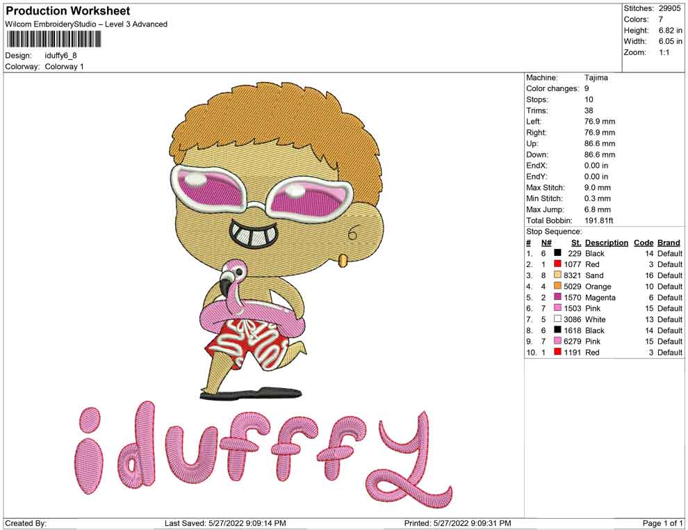idufffy