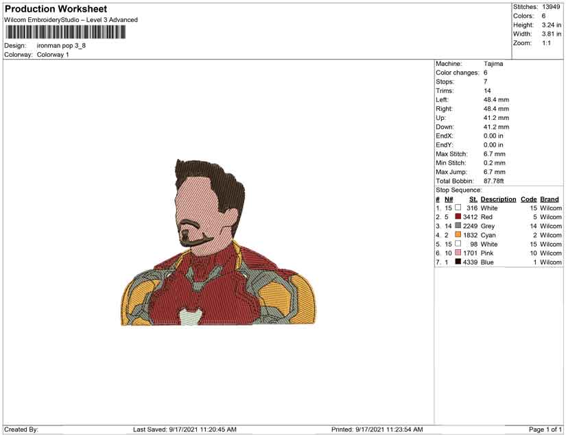 Ironman pop