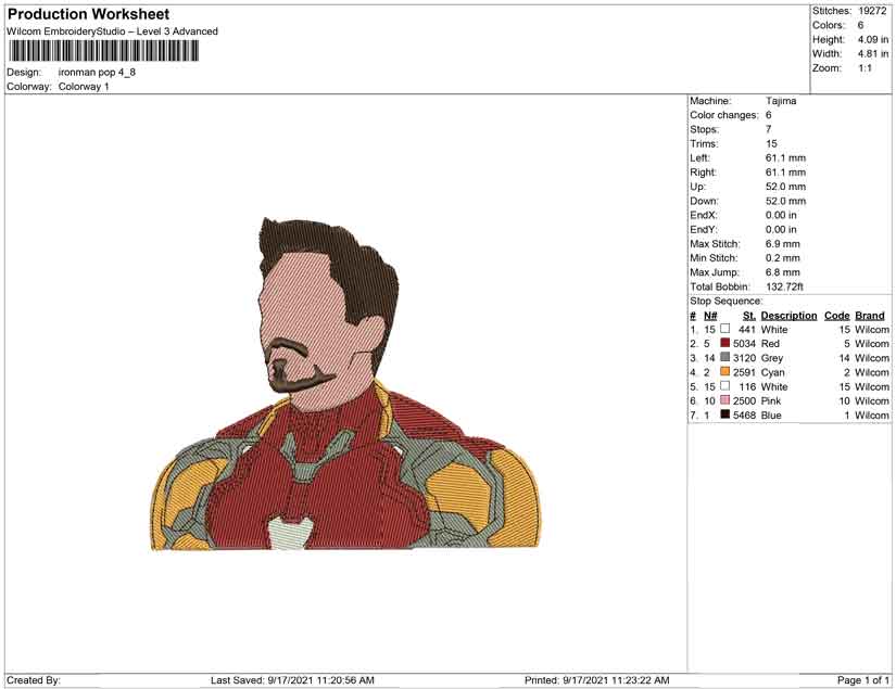 Ironman pop