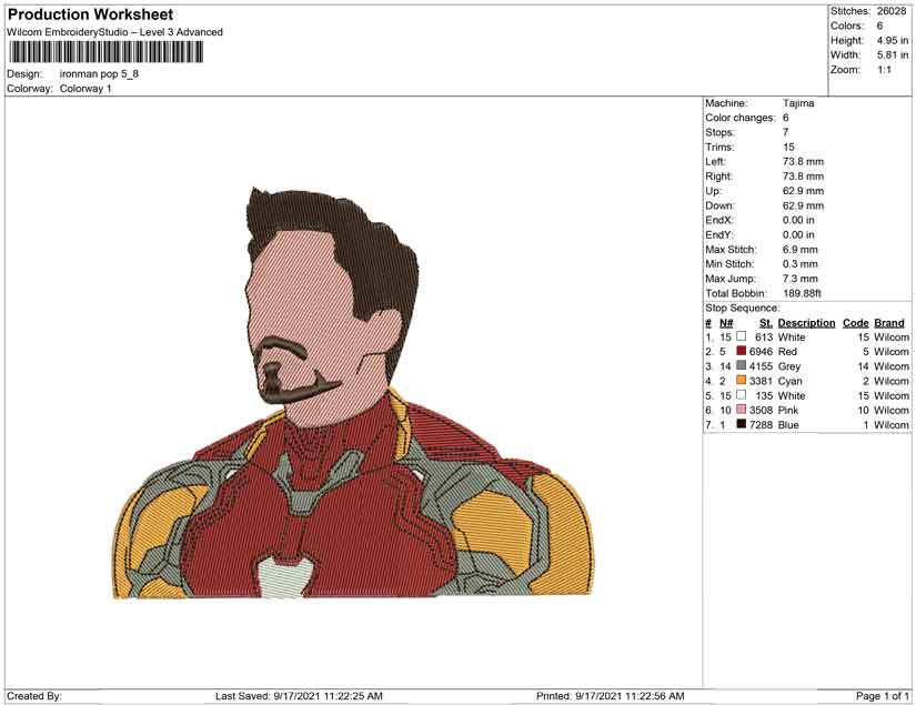Ironman pop