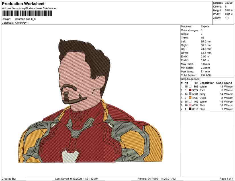 Ironman pop