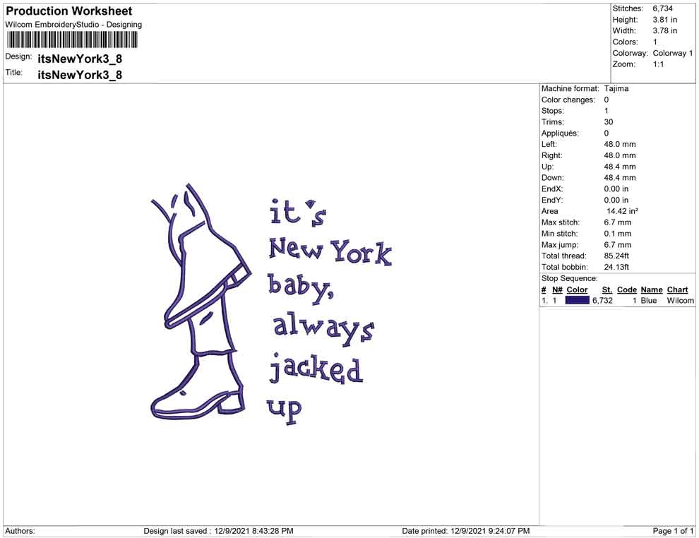 Its New york