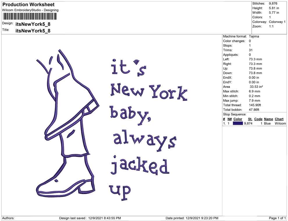 Its New york