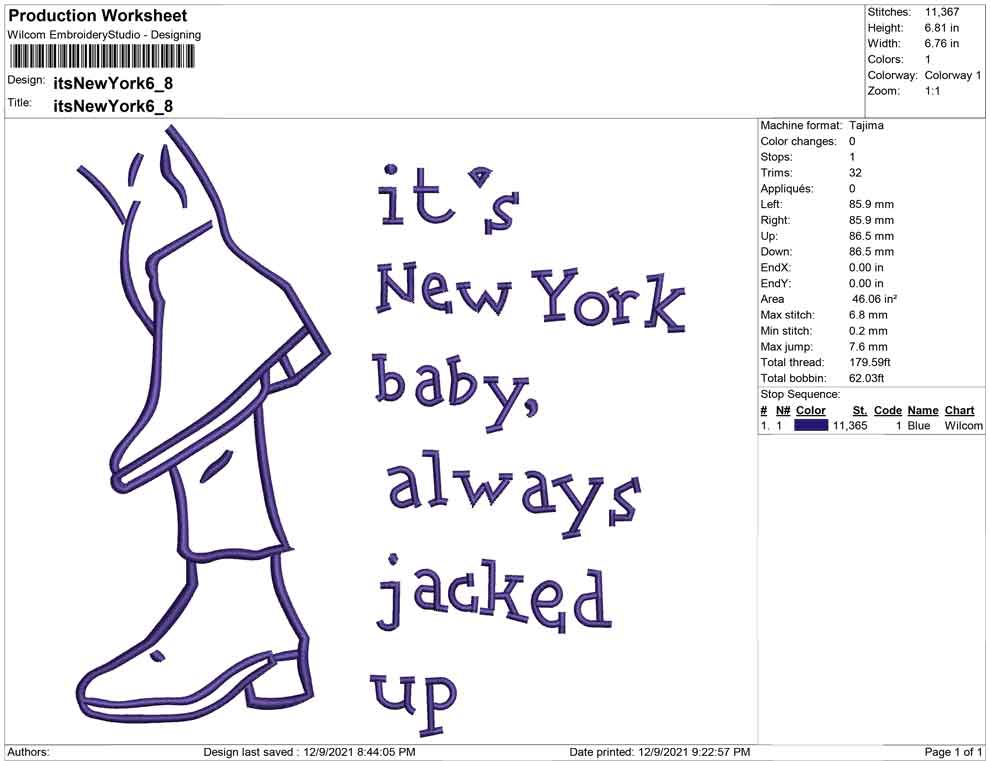 Its New york