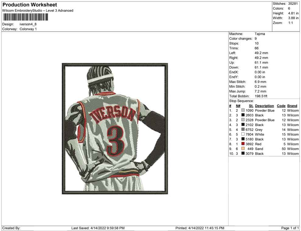 Iverson