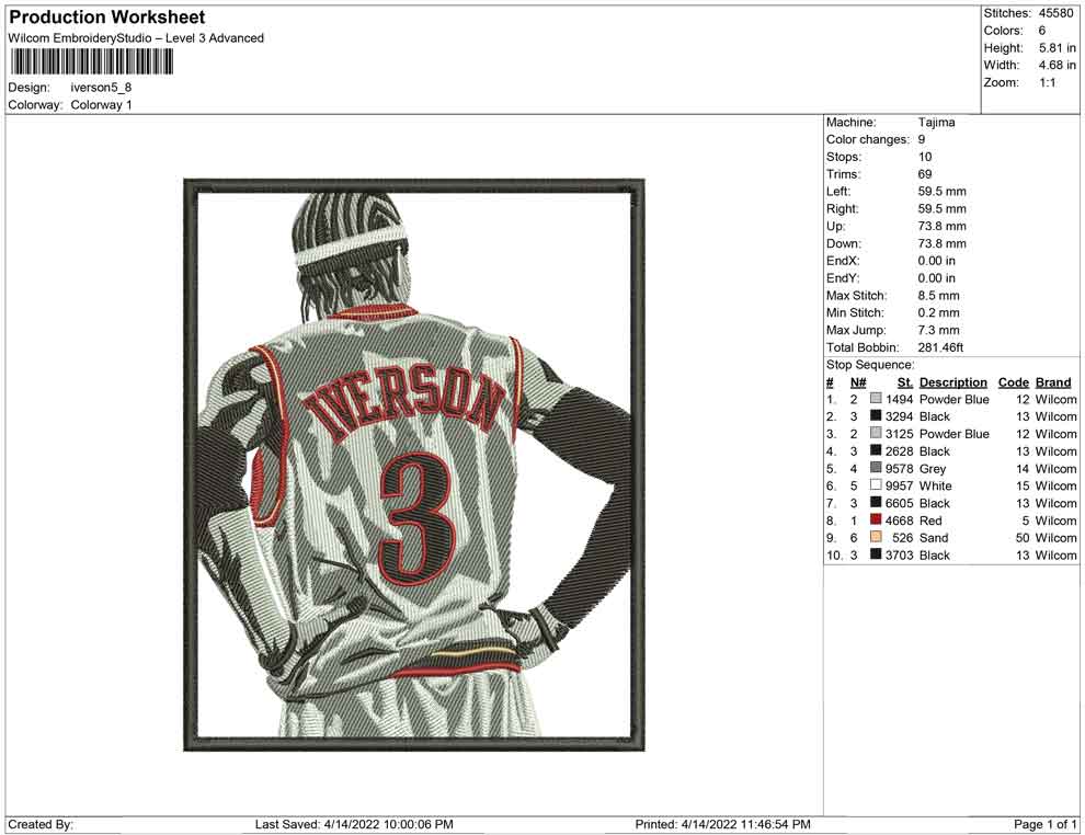 Iverson