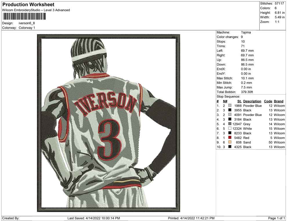 Iverson